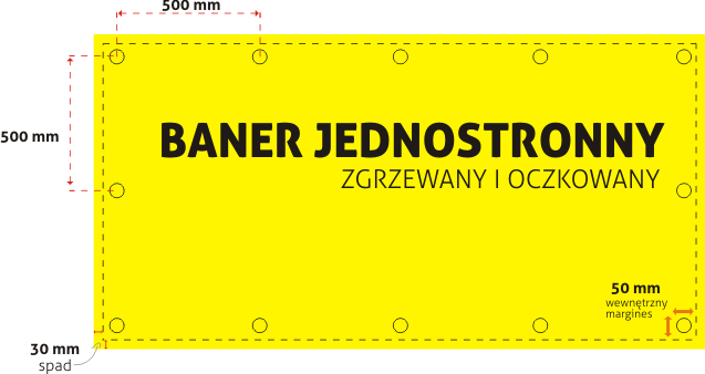 banerr-jak-opracowac